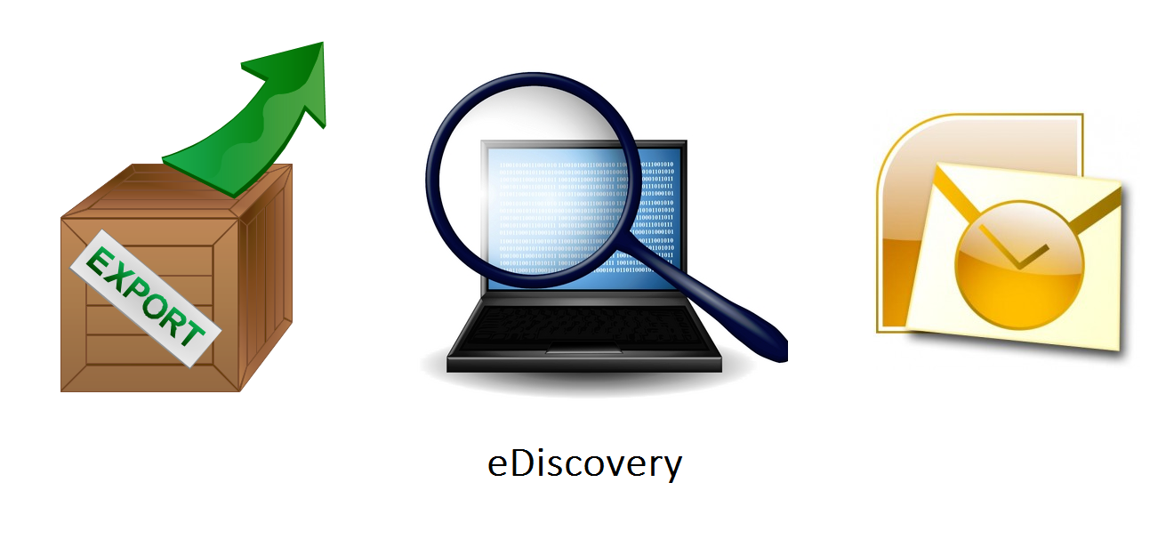 Export eDiscovery Search Result to PST File 