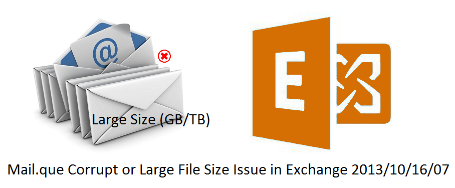 Mail.que Corrupt or Large File Size Issue in Exchange 2013/10/16/07