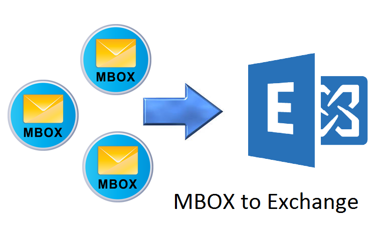 Import MBOX to Exchange Server