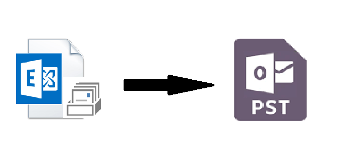 convert offline edb mailbox to pst