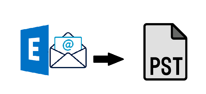 export exchange email to pst file