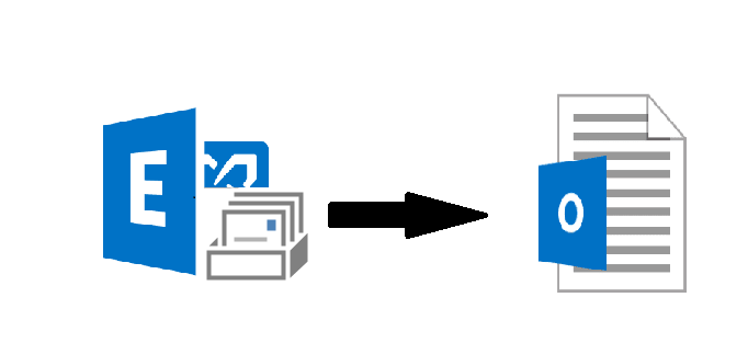 exchange 2010 export disconnected mailbox to pst